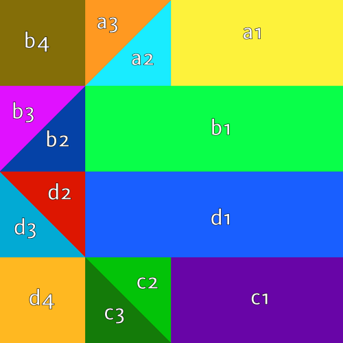 Airplane fold DIV diagram