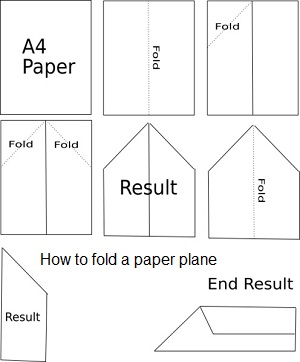 How to fold a paper airplane